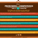 what presuming competence looks like