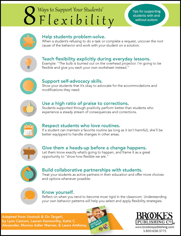 8 Ways to Support Your Students' Flexibility - Brookes Blog