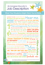 educator's job description poster