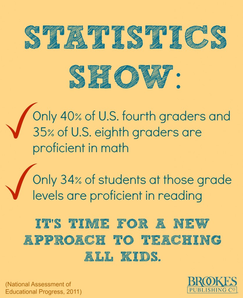 statistics show new teaching approach