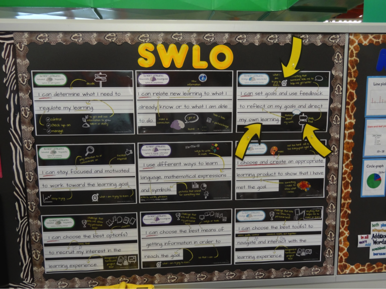 6 steps to planning udl lessons 3 teacher stories brookes blog