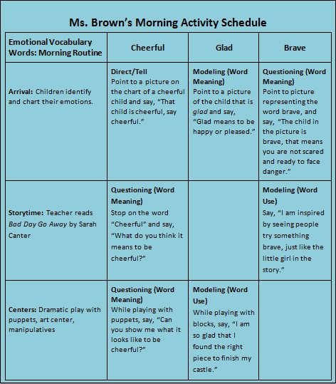 ms brown's morning activity schedule