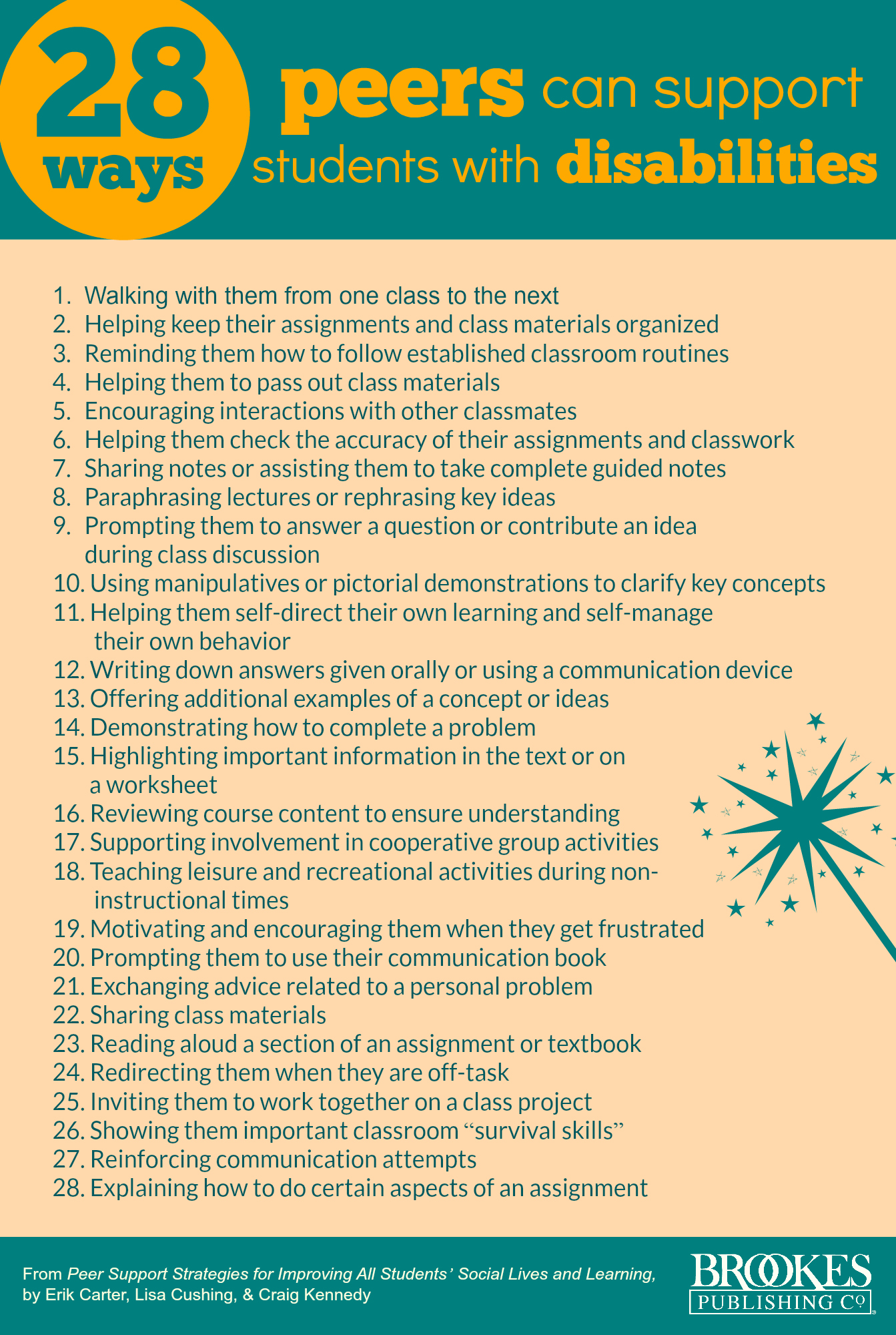 28 ways peer support