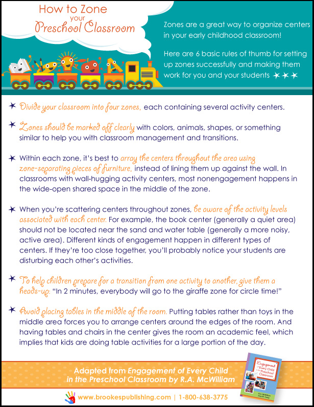 how to zone your preschool classroom tip sheet