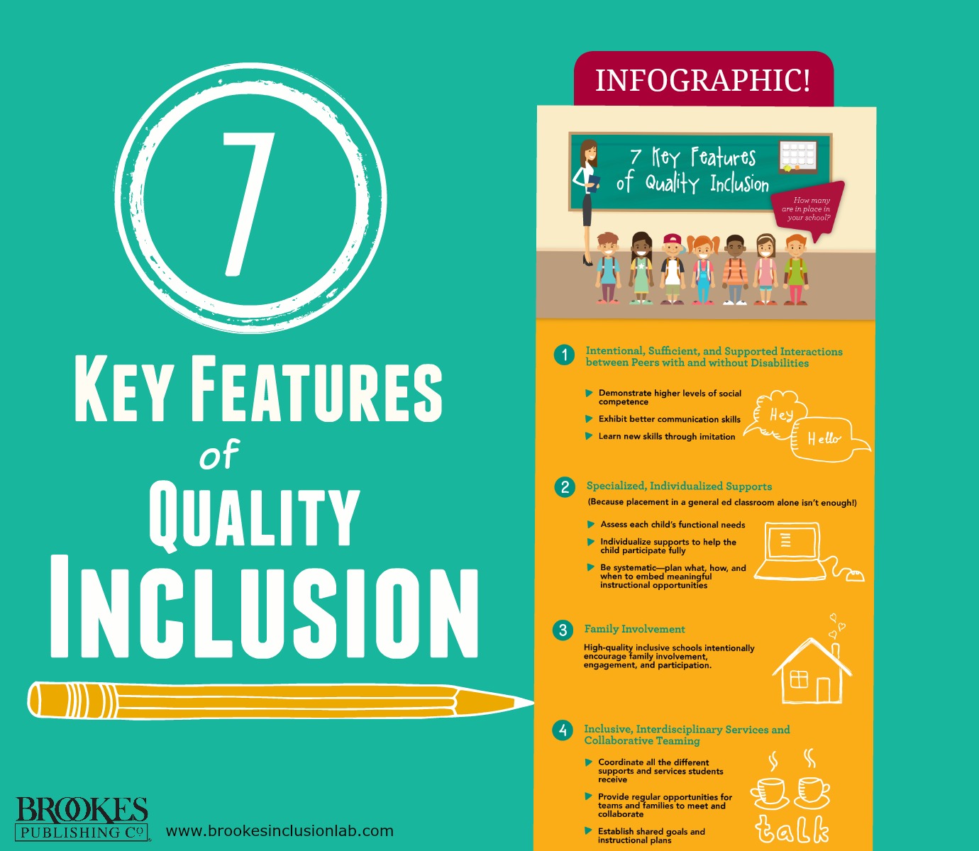 7 Key Features of Quality Inclusion - Brookes Blog