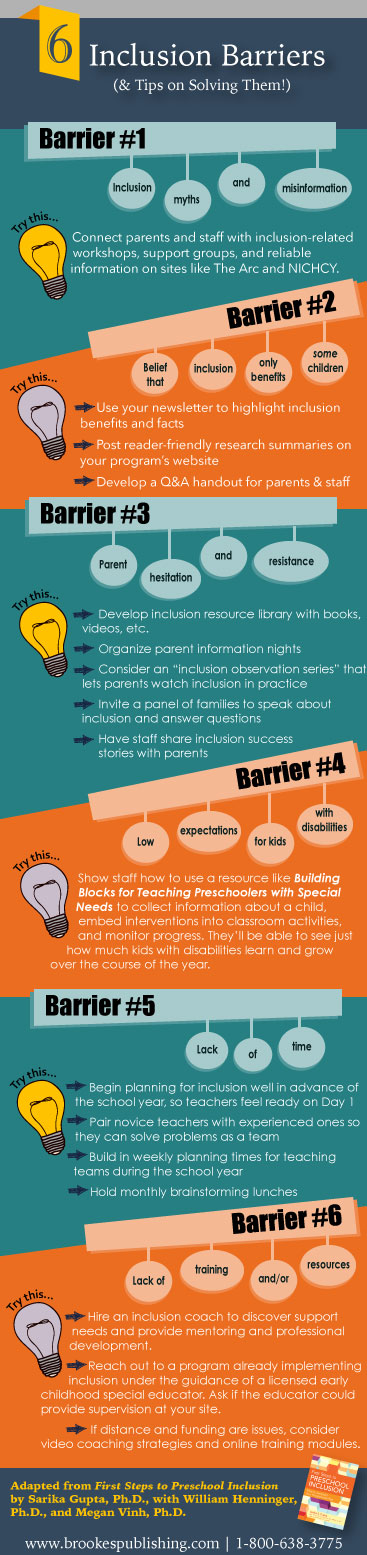 6 Barriers to Inclusion (and How to Break Them Down!) - Brookes Blog