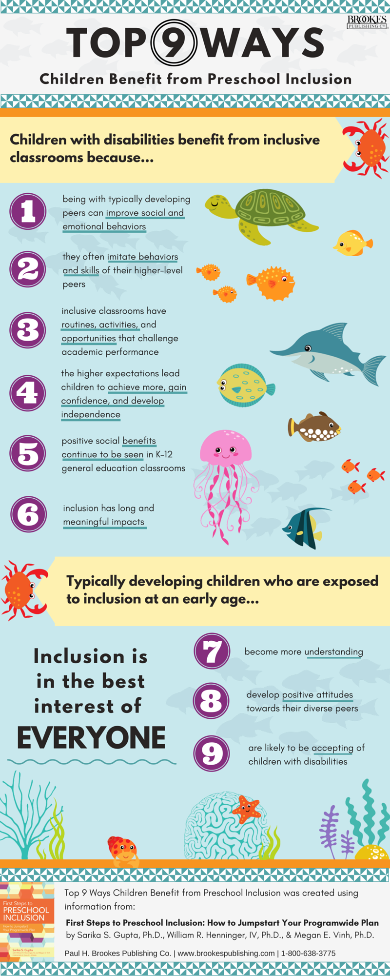 top 9 ways children benefit from preschool inclusion