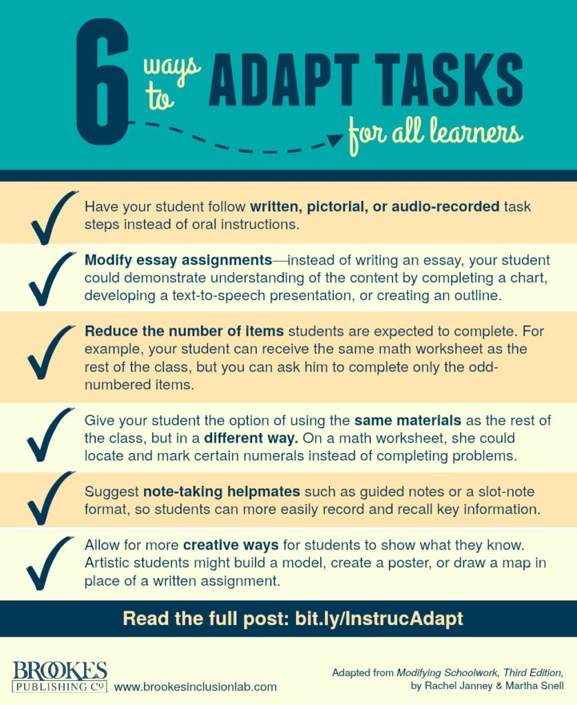 RESOURCE ROUNDUP 10 Great Tip Sheets On Inclusive Education Brookes Blog