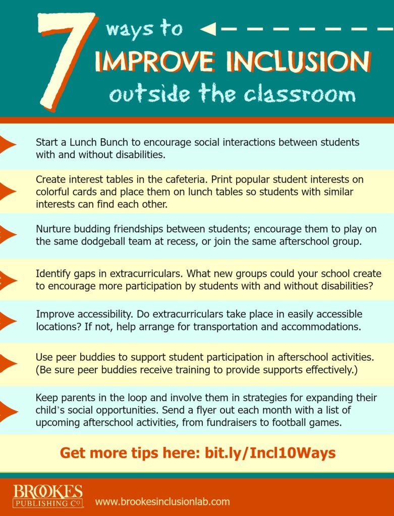 How to Create an Inclusive Classroom: 12 Tips for Teachers