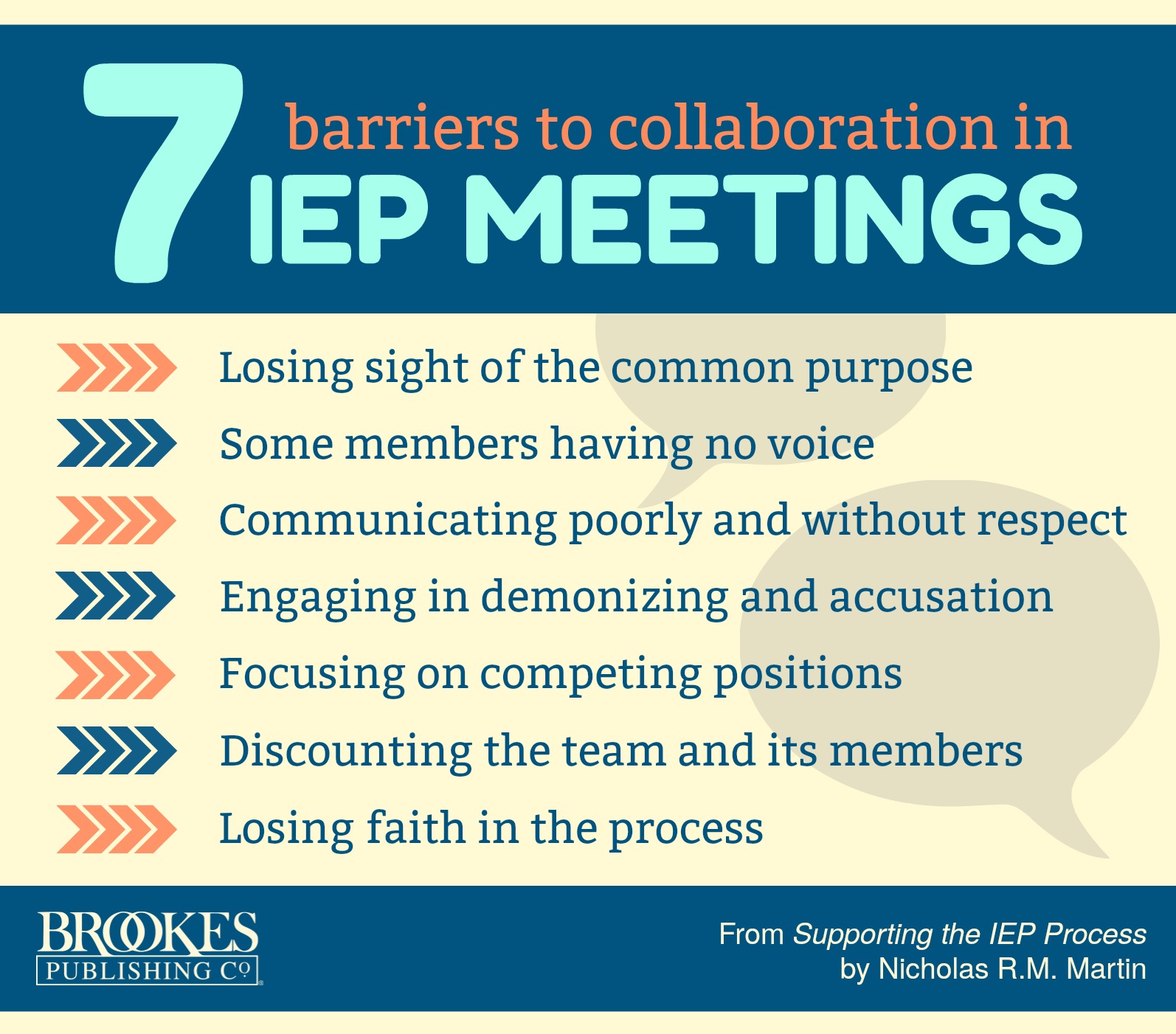 10 IEP Tip Sheets To Pin, Tweet, And Share - Brookes Blog