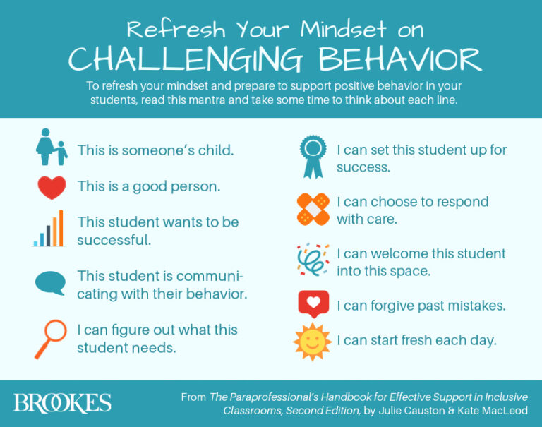 10 Great Quotes on Promoting Positive Behavior - Brookes Blog