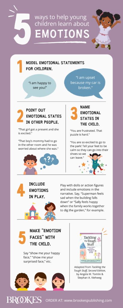INFOGRAPHIC: 5 Ways to Help Children Learn About Emotions - Brookes Blog