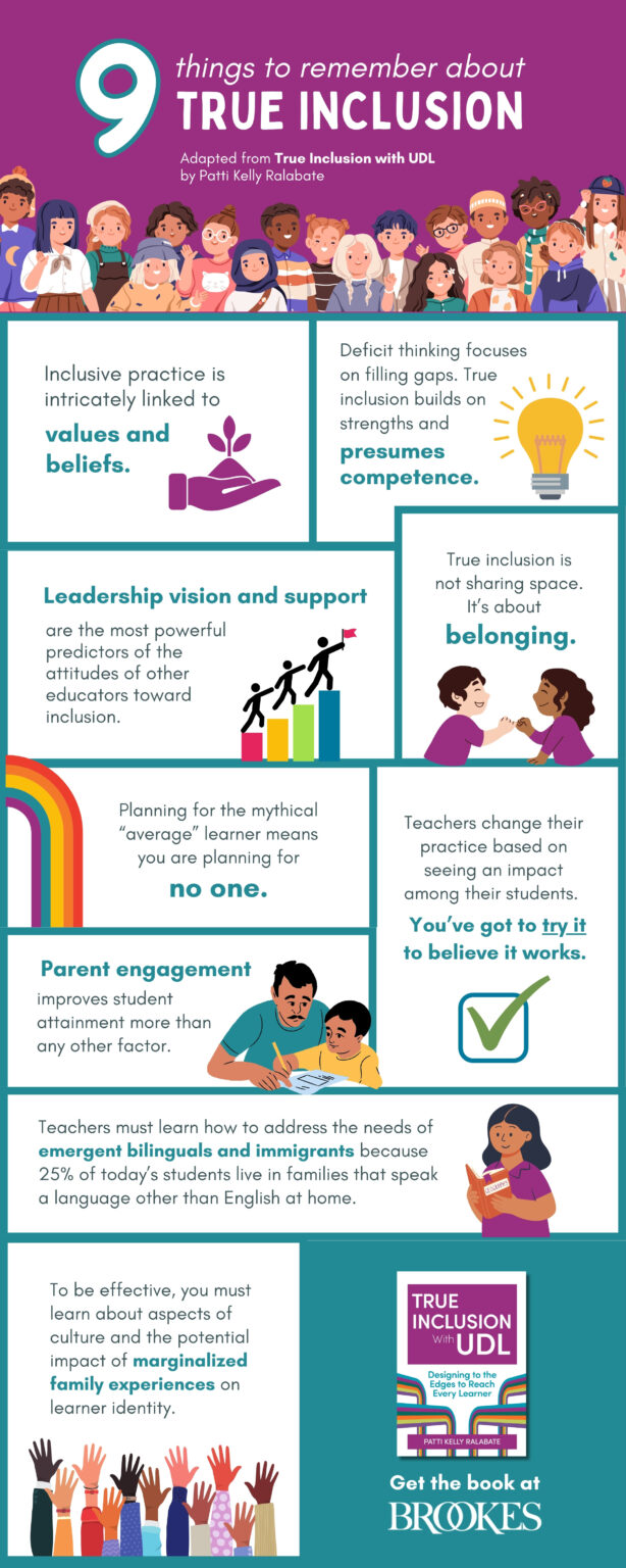 9 Things to Remember About True Inclusion - Brookes Blog