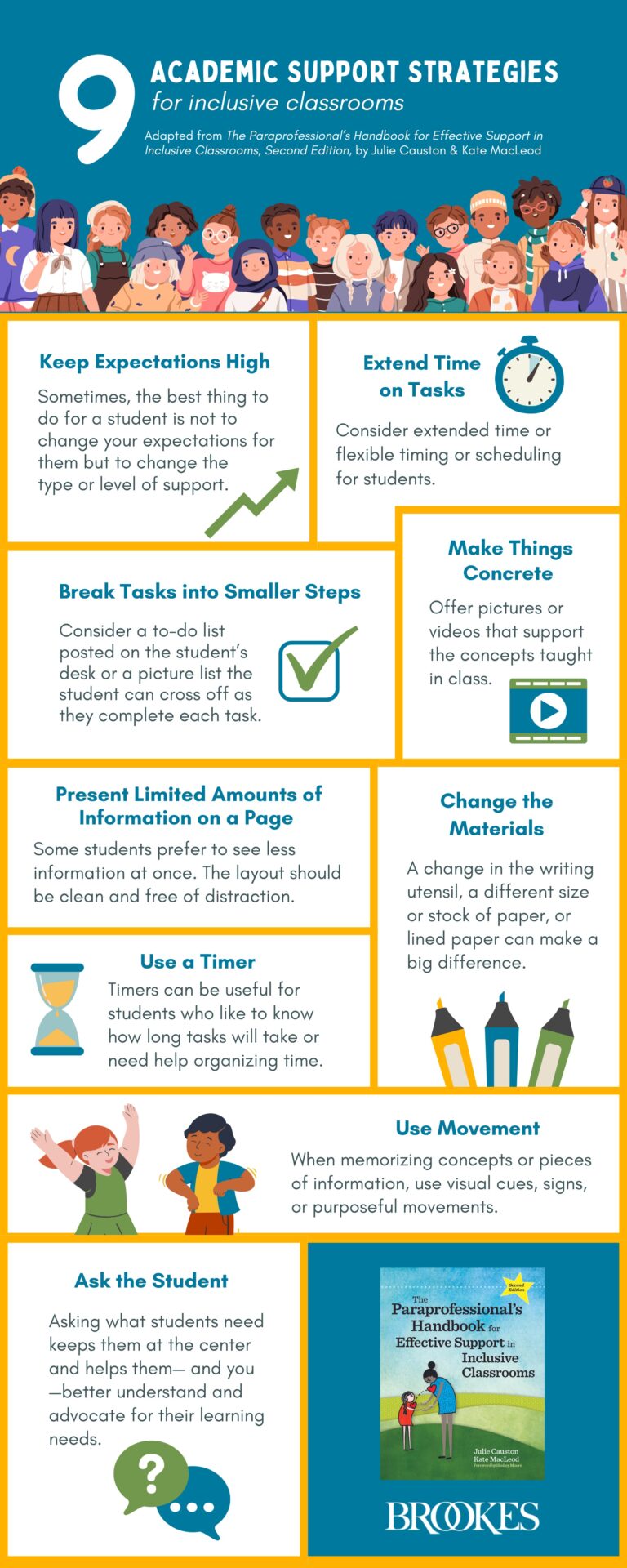 9 Academic Support Strategies for Inclusive Classrooms - Brookes Blog